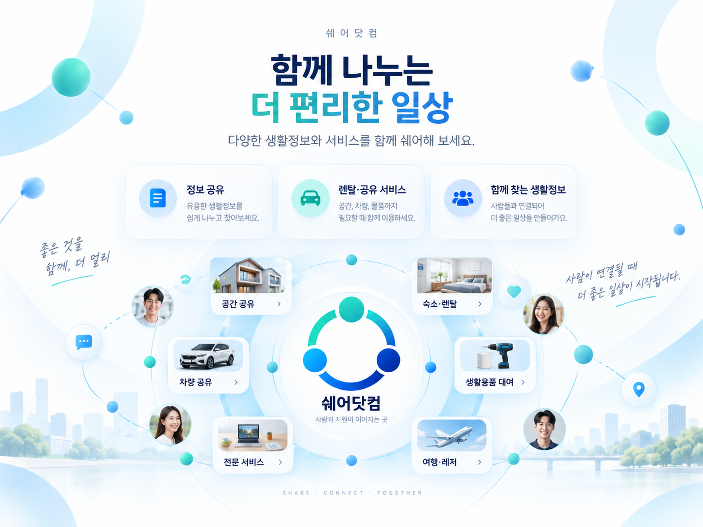 쉐어닷컴 생활정보 서비스 공유 플랫폼